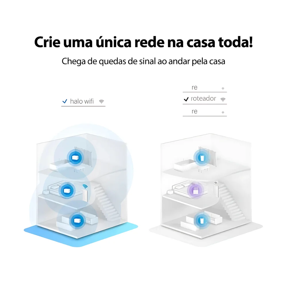 Kit 2x Roteador Mercusys Halo H80x Mesh Wifi6 Ax3000 Dual Band - H80x C/2 Kit 2x Roteador Mercusys Halo H80x Mesh Wifi6 Ax3000 Dual Band - H80x C/2