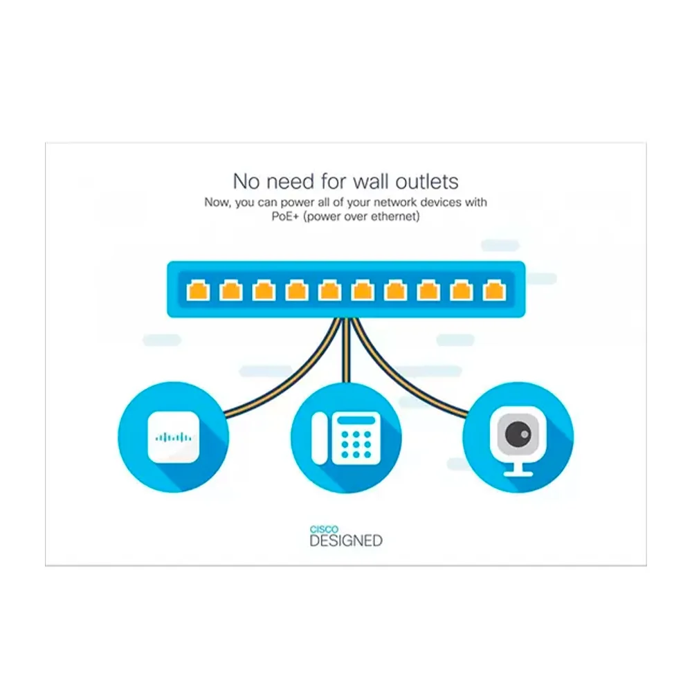 Imagem 2 de 5 do produto Switch Cisco Cbs220 24 Portas Gigabit 10/100/1000 4x1g Sfp Layer 2 Cbs220-24t-4g Gerenciável