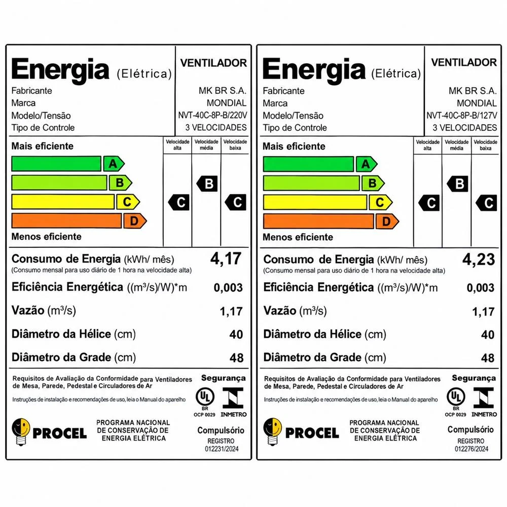 Imagem 2 de 5 do produto Ventilador De Coluna Mondial Turbo 40cm 8 Pás 140w Preto E Prata Nvt-40c-8p-b