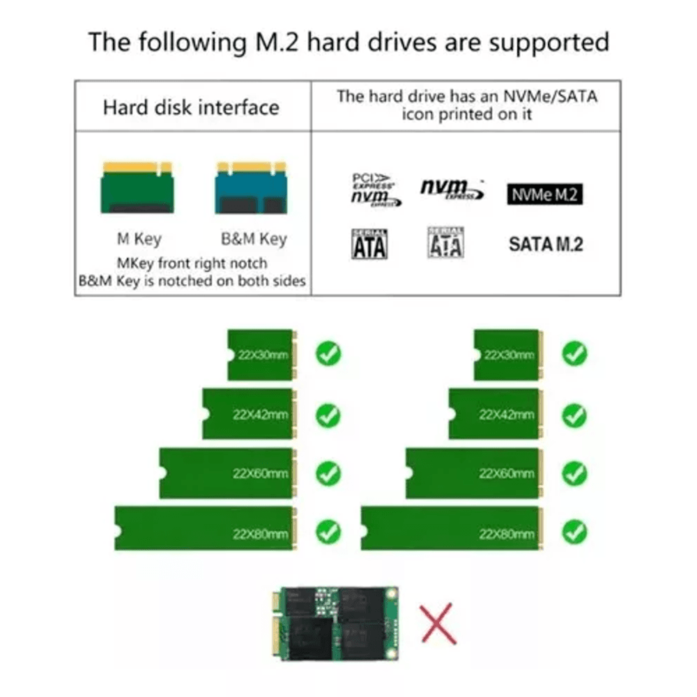 Imagem 2 de 5 do produto Case Externo Para SSD Nvme M.2 10gbps Type-c Ultra Fy-879
