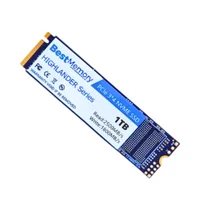 SSD-Best-Memory-Highlander-