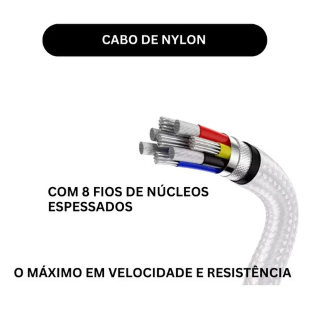 Imagem 2 de 5 do produto Carregador Completo Para Iphone 16 Pro Max Com Cabo Tipo C