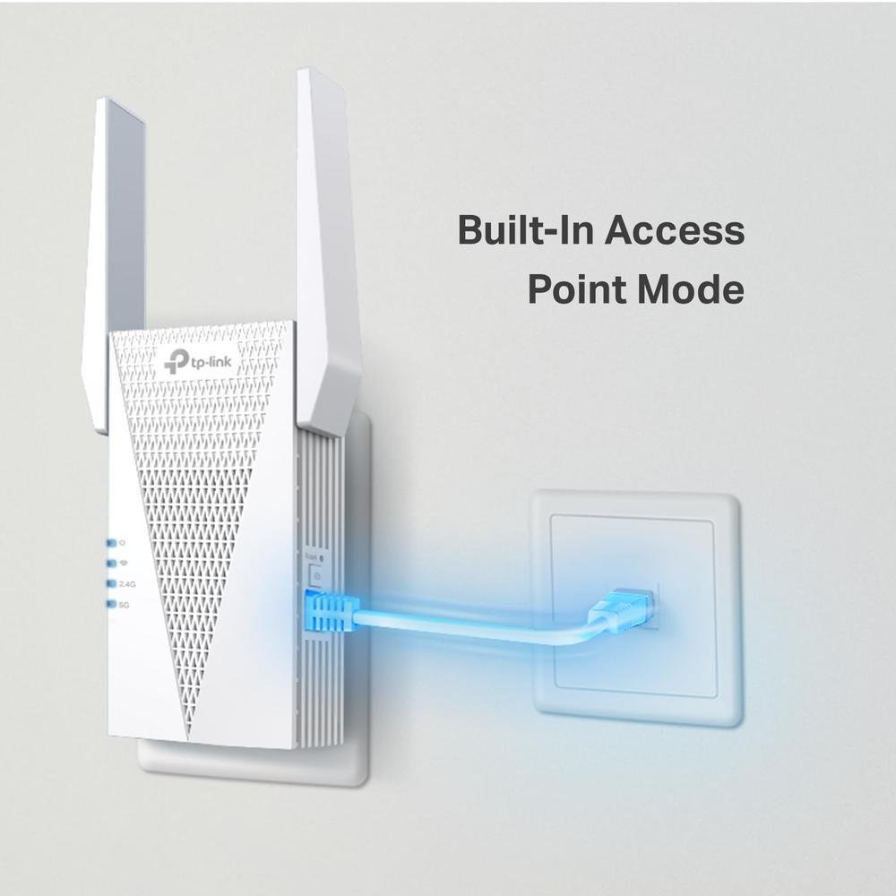 Ax1800 Repetidor De SeÃ±al Wifi Sodimac Izzi Repetidores Modem