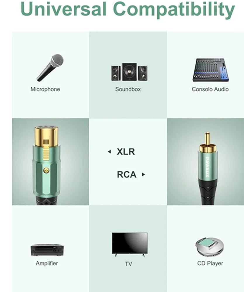 Imagem 3 de 5 do produto Conectores Xlr Cannon Fêmea Verde 5pçs