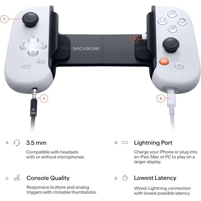 その他 BACKBONE ONE PlayStation for iPhone BACKBONE One Mobile Gaming Controller for iPhone 14 & Older