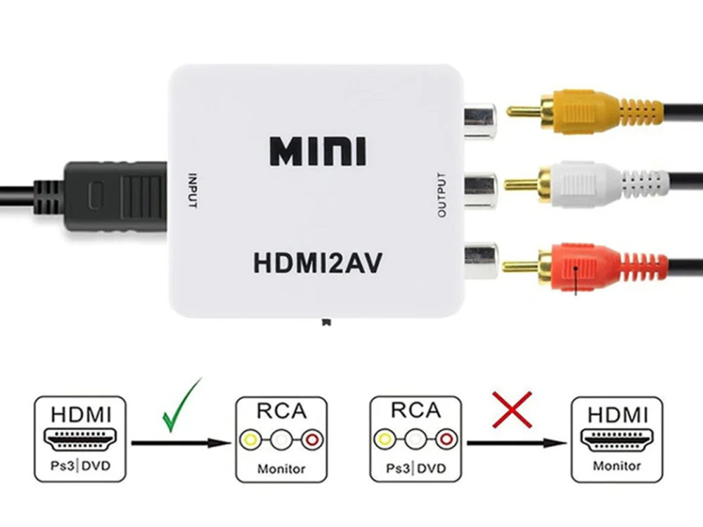 Imagem 2 de 5 do produto Mini Conversor HDMI Para Rca Av Vídeo Composto