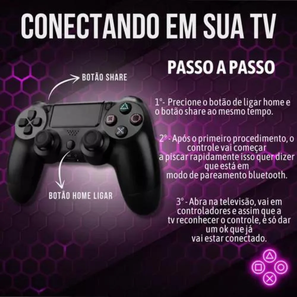 Imagem 2 de 5 do produto Kit 2 Controles Sem Fio Para Tv Samsung Cu7700 Bu Cu8000 Au7700  XBOX Game Pass Samsung Gaming Hub E Geforce