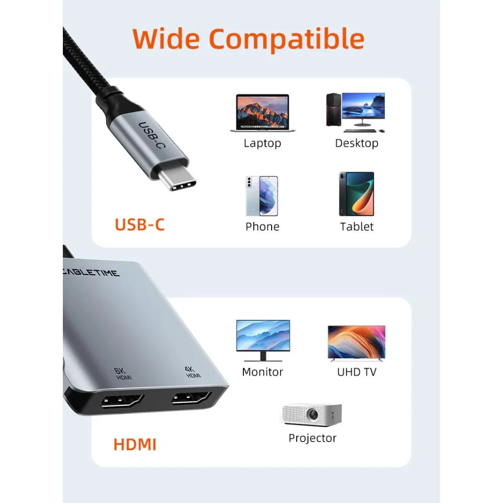 Imagem 3 de 5 do produto Adaptador Cabletime HDMI - 4 Em 1