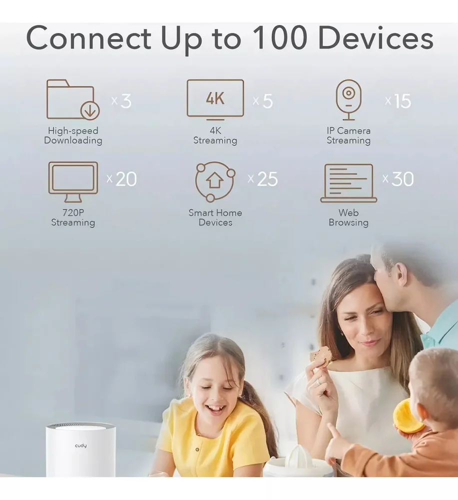 Imagem 3 de 5 do produto Kit 3 Roteador Mesh Cudy Ac1200 Modelo M1300 3.0 Gigabit