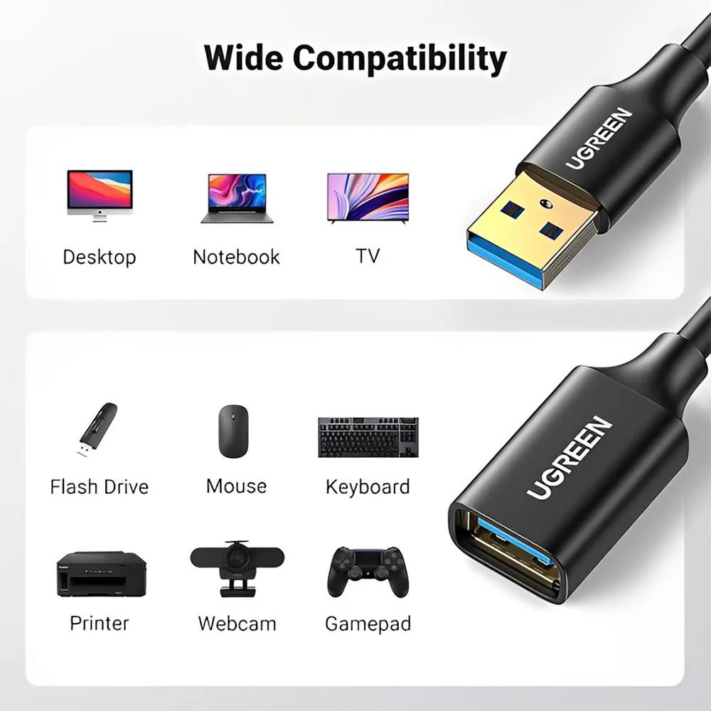 Imagem 2 de 5 do produto Cabo Usb Ugreen Extensor Usb 3.0 Macho/fêmea 5 M Preto.