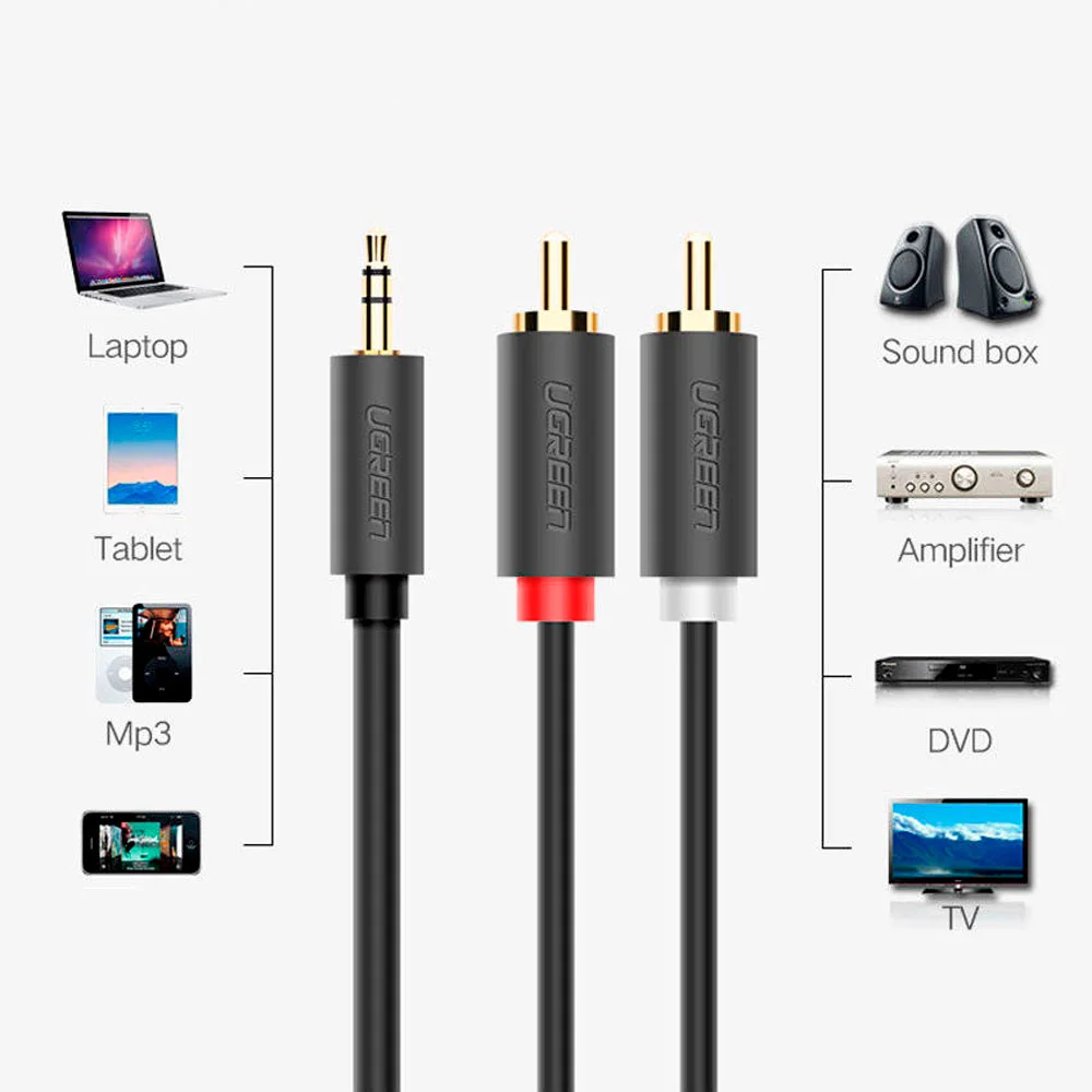 Imagem 2 de 5 do produto Cabo De Áudio Ugreen 3.5mm Para 2rca Macho 1 Metro Preto