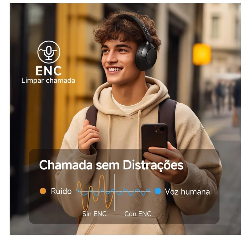 Imagem 3 de 5 do produto Headset Qcy H3 Pro Anc 50db Bluetooth 5.4 Multiponto 55h