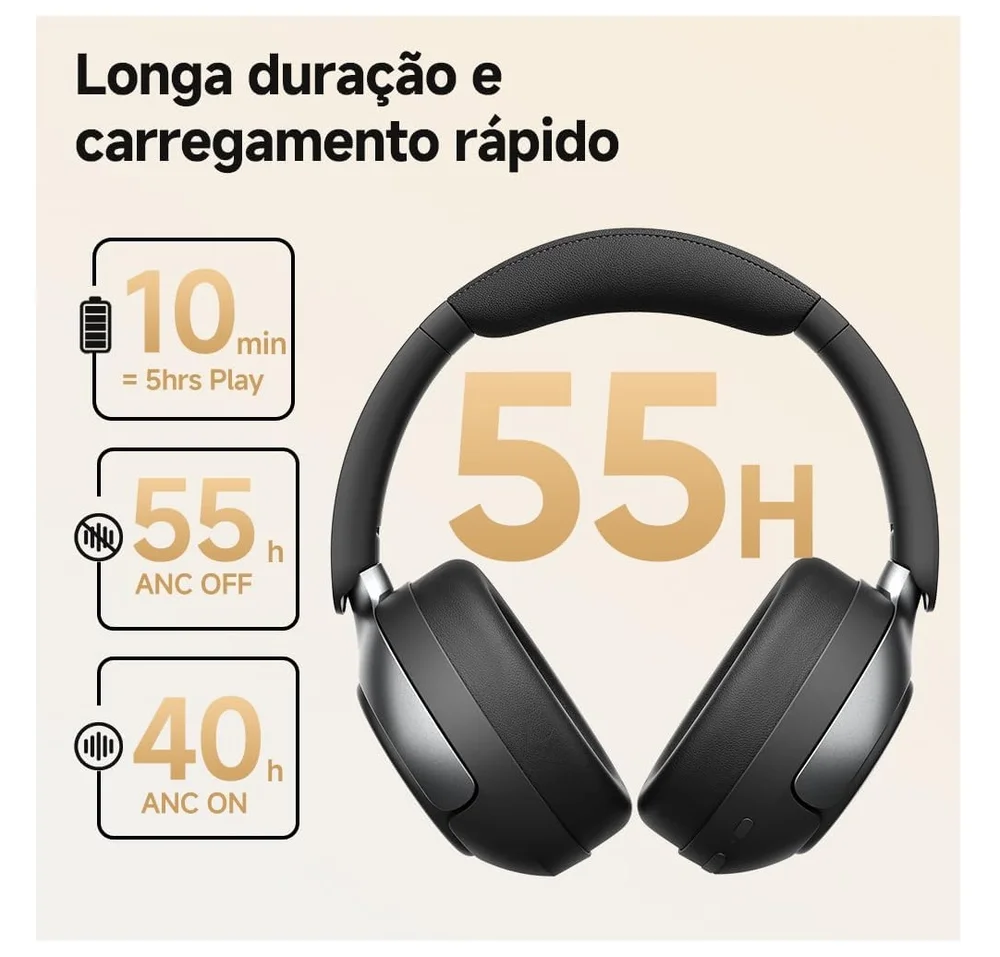 Imagem 4 de 5 do produto Headset Qcy H3 Pro Anc 50db Bluetooth 5.4 Multiponto 55h