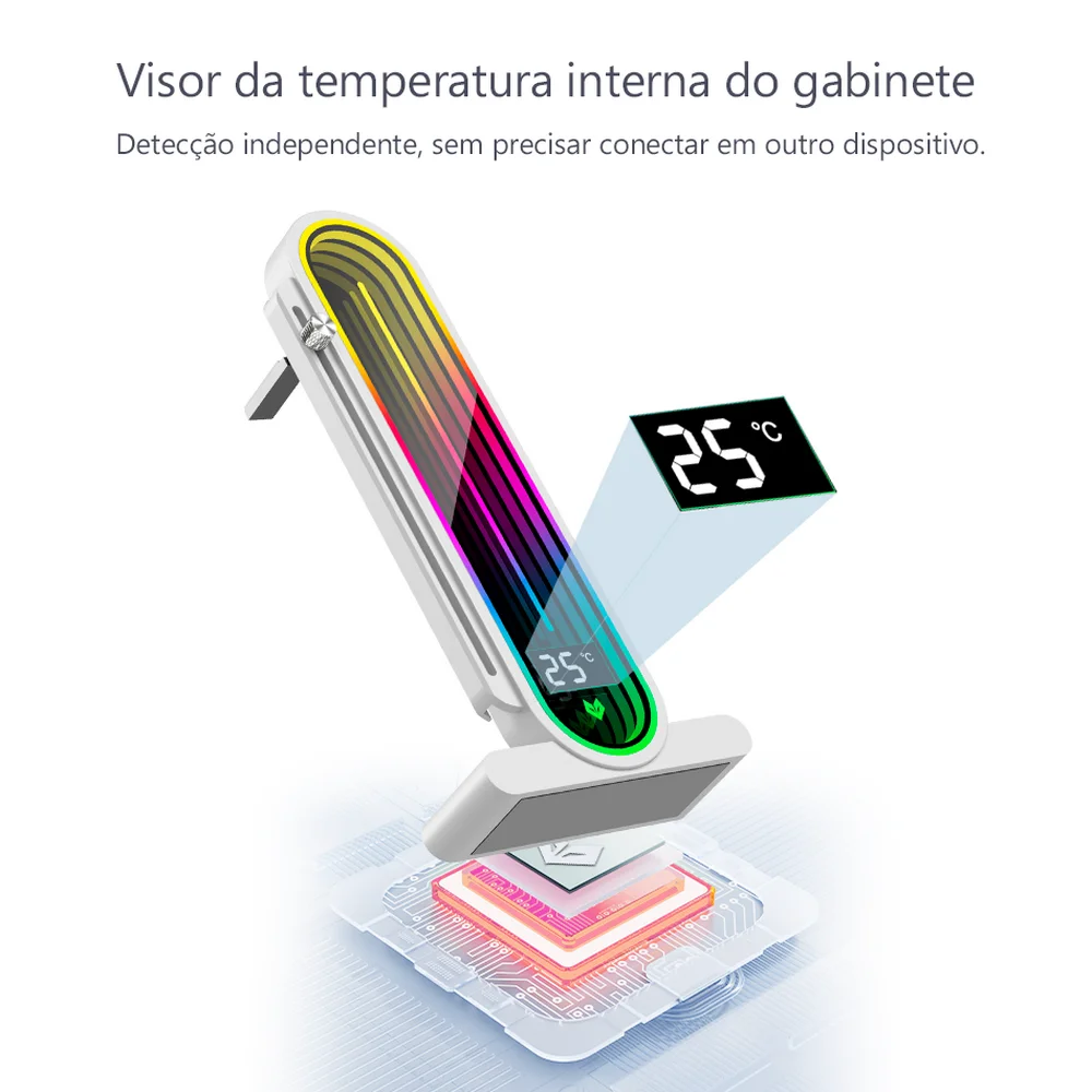 Suporte Para Placa De Vídeo (GPU) GH3 PRO, Coolmoon, Ajuste Vertical, Branca, ARGB 5v, Com Visor de Temperatura e LED Infinito 5