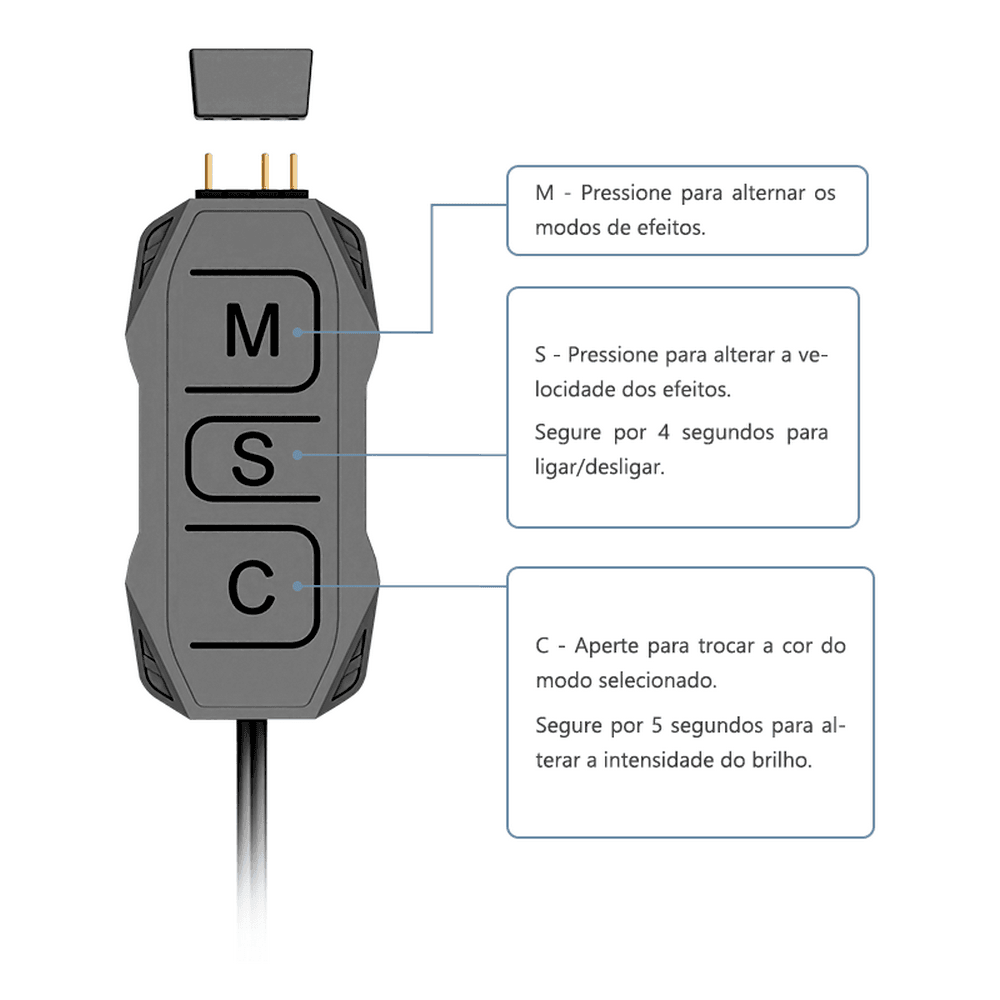 Controlador De LED Coolmoon SK1 ARGB 5v 3 Pinos, Alimentação Sata, Com Controle Remoto, Compatível com fans e fita de LED, CM-SK1-B 5