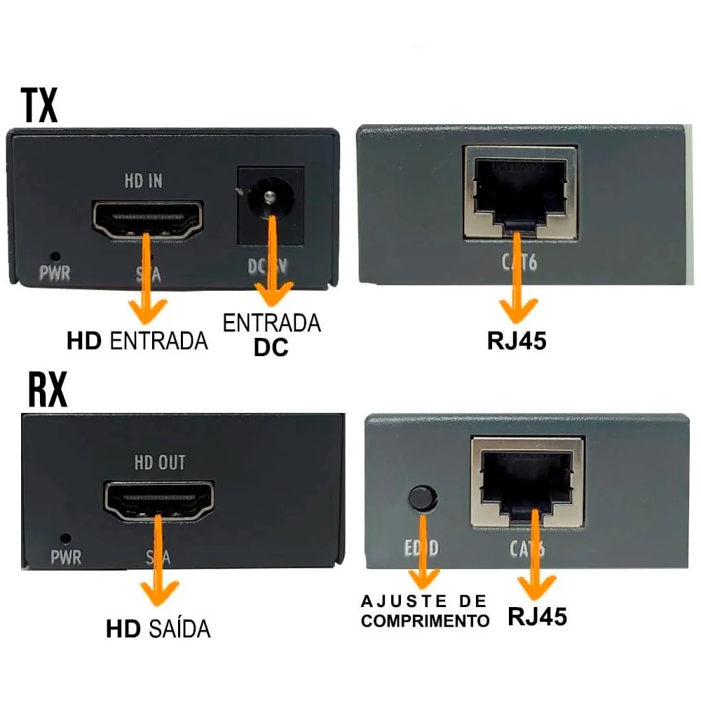 Imagem 4 de 5 do produto Adaptador Extensor HDMI X Rj45, Cat5e/cat6, Transmissão Até 60m Via Cabo De Rede, Exbom - Ccex-hd2rj45l60