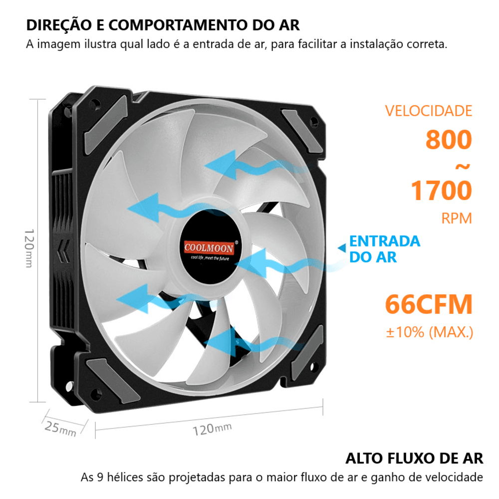 Kit 4 Cooler Fan 120mm Coolmoon Joy, Pwm 4 Pinos, ARGB 3 Pinos, Silencioso, 800-1800 RPM, Com Controlador de LED 6