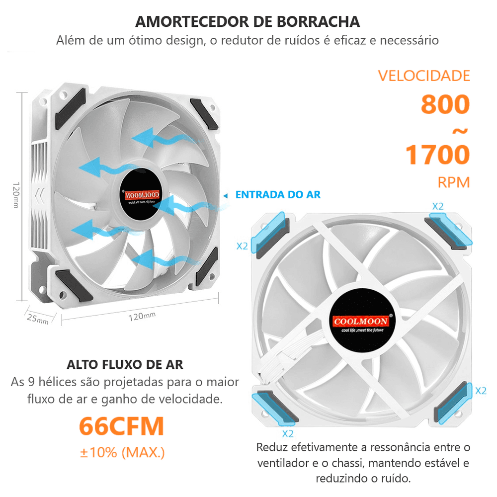 Kit 3 Cooler Fan 120mm Coolmoon North Wind, Pwm 4 Pinos, ARGB 3 Pinos, Silencioso, 800-1800 RPM, Com Controlador de LED 5