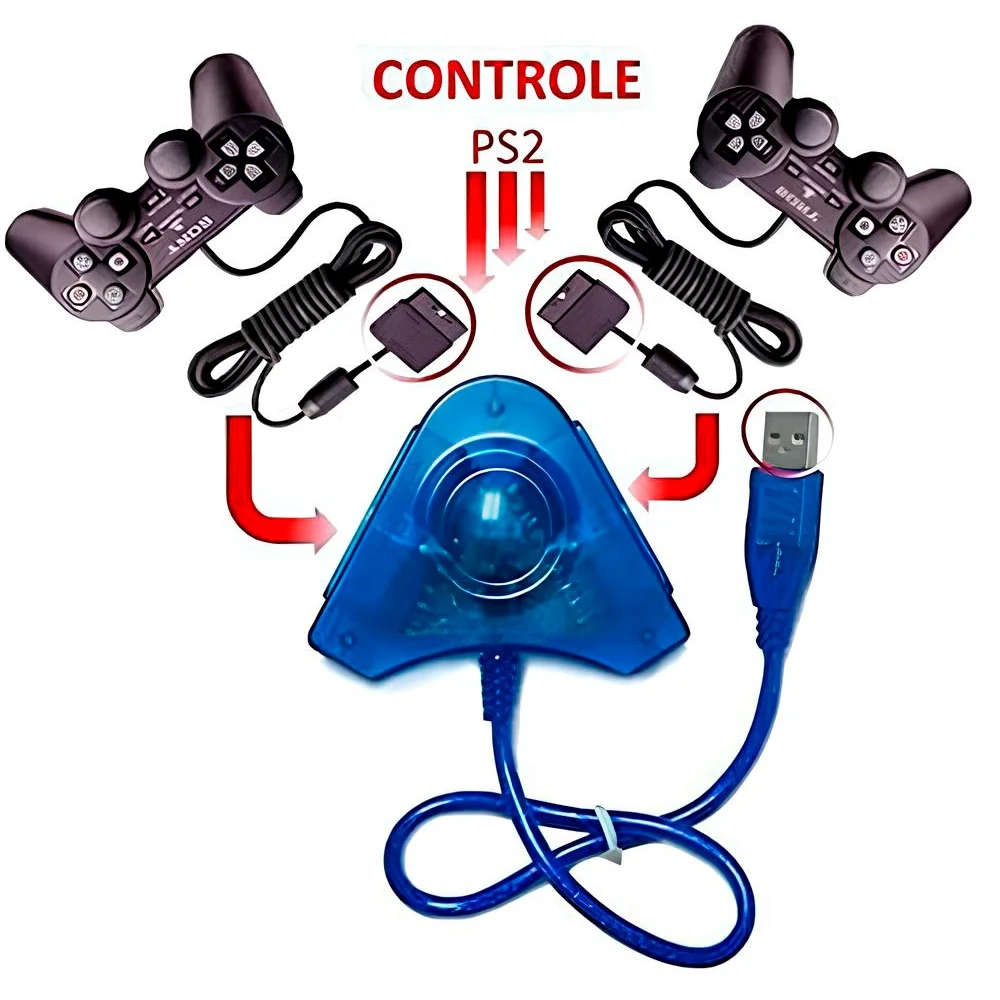 Imagem 4 de 4 do produto Adaptador Usb Para Controle Pst2 2 Controles Kp-ad148 Knup