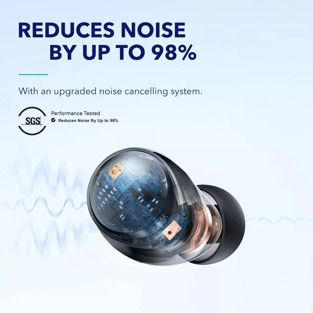 アンカー　Soundcore Space A40 soundcore Space A40 da Anker, Fone de Ouvido Bluetooth Sem Fio