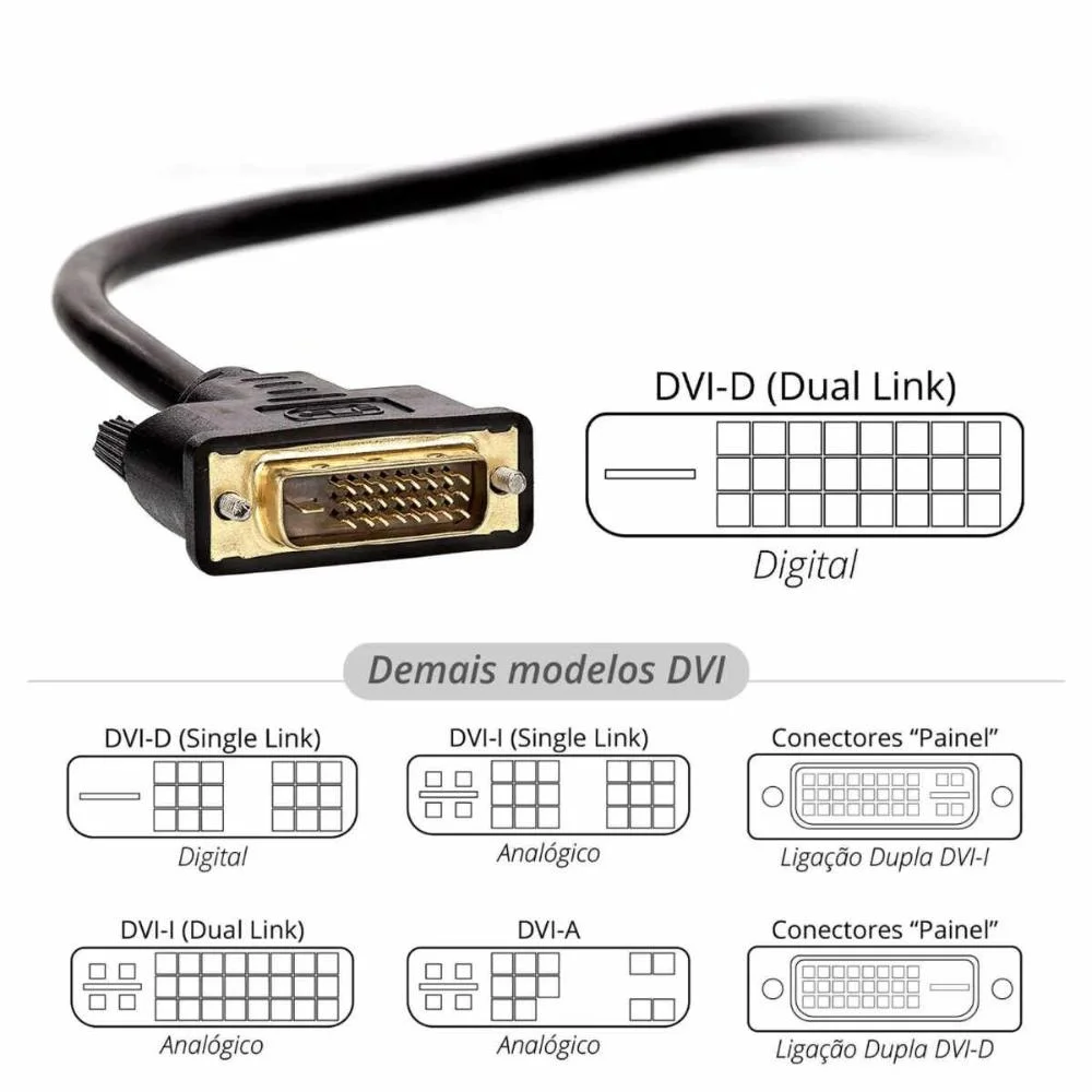 Imagem 4 de 5 do produto Cabo Dvi Para HDMI De 2,0m Preto 7269-10 Cirilo Cabos Cabo Dvi Para HDMI De 2,0m Preto 7269-10 Cirilo Cabos