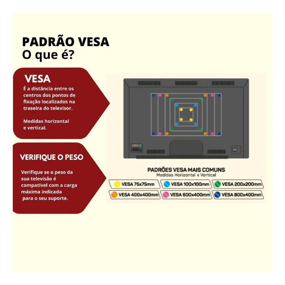 Imagem 5 de 5 do produto Suporte Triarticulado Para Tv, Monitor 19" A 55" Com Inclinação - Longo