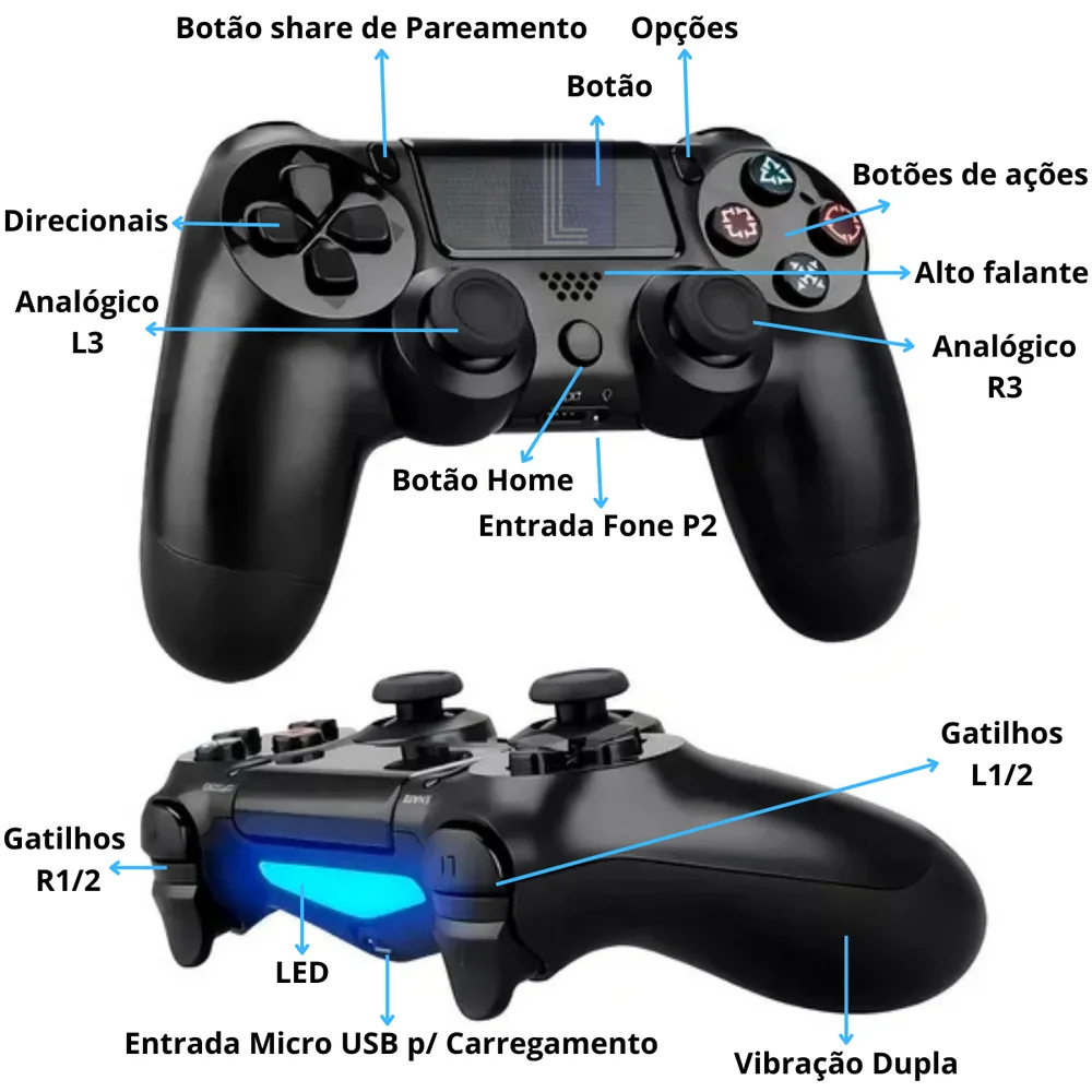 Imagem 4 de 5 do produto Kit 2 Controles Sem Fio Para Ps4 PC Com Cabo 1m Micro Usb