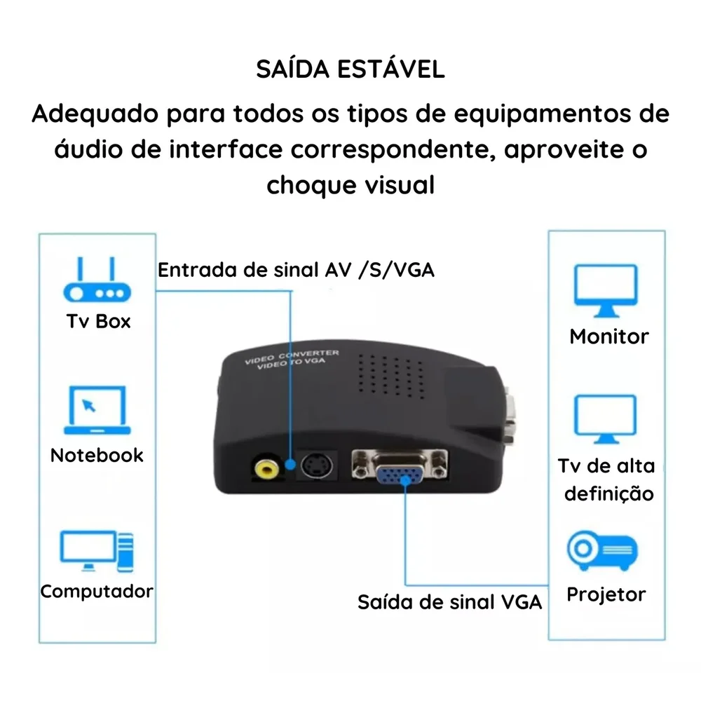 Imagem 3 de 4 do produto Conversor Cctv Rca , S-vídeo, Vga Fêmeas Entrada X Vga Fêmea Saída