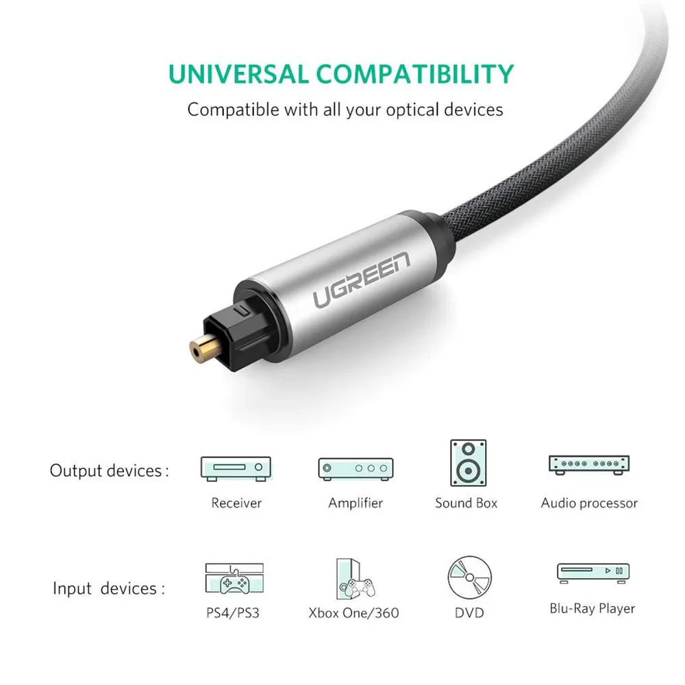 Imagem 3 de 5 do produto Cabo De Áudio Óptico Digital Ugreen Hí Fi Dts Toslink 1 Mt.