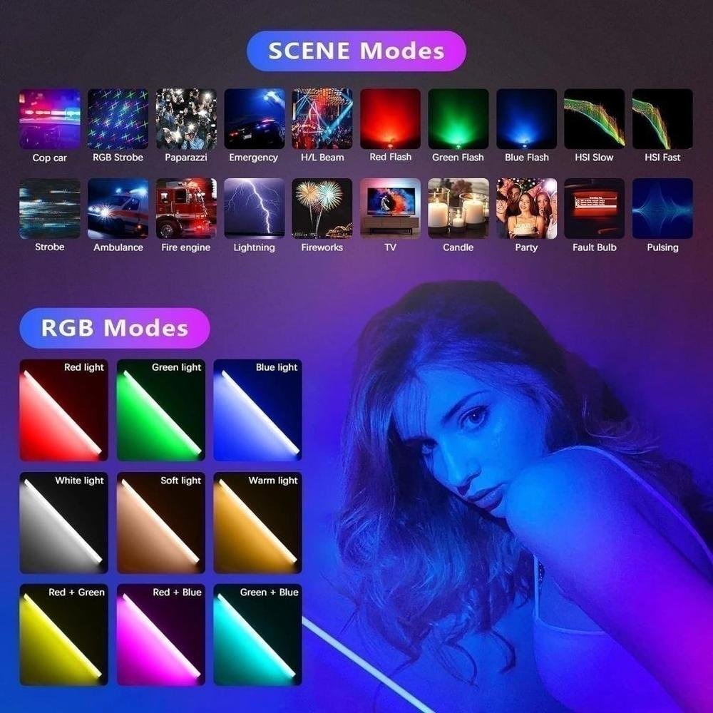 Imagem 3 de 4 do produto Bastão De LED RGB Com Controle Remoto