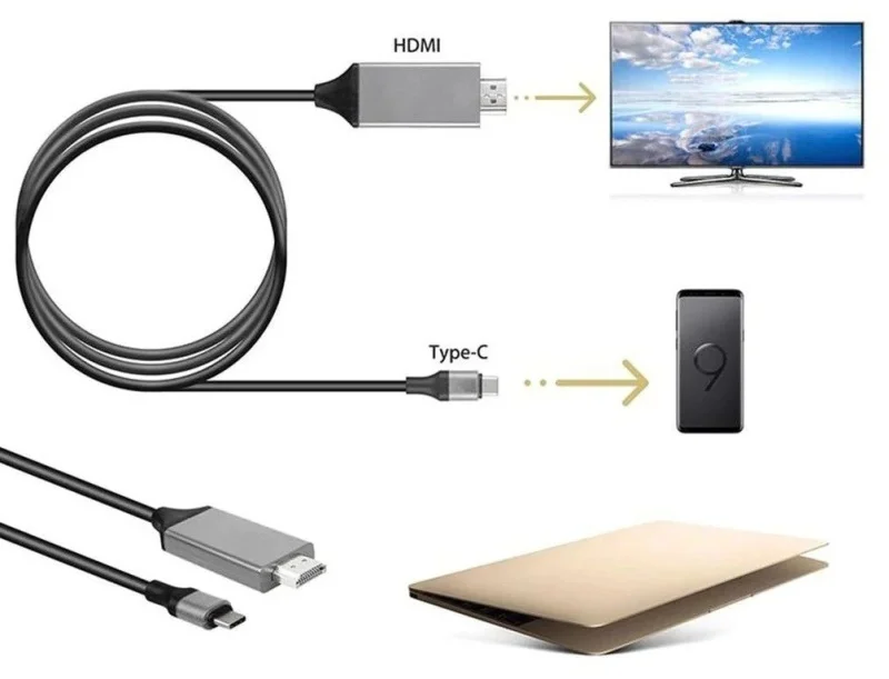 Imagem 2 de 5 do produto Cabo Conversor Usb-c Para HDMI - 2 Metros - 4k - Shinka Cb-tpc-hd-2m