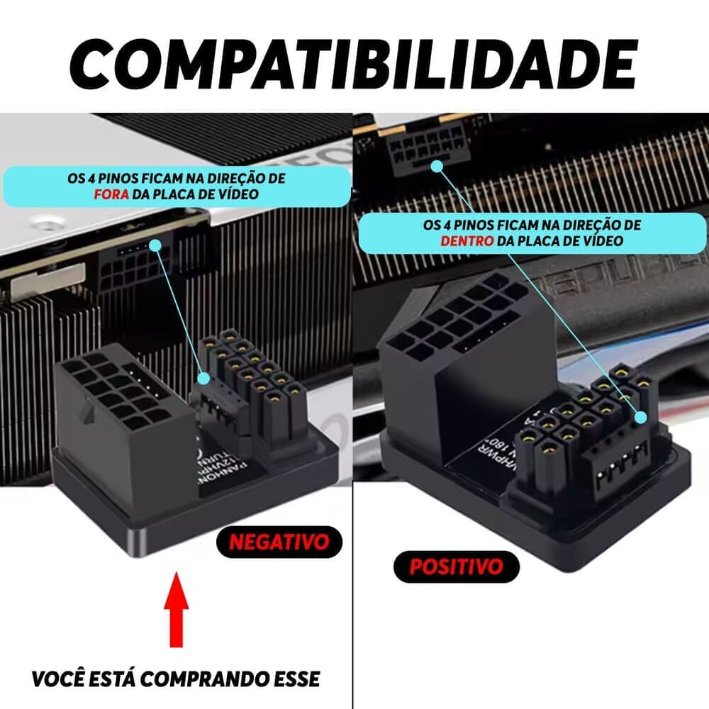 Imagem 2 de 2 do produto Adaptador Energia PCie 5.0 12vhpwr 16 Pinos Ângulo 180 Graus Para Placa De Video Gpu Vga 600w Modelo: Negativo