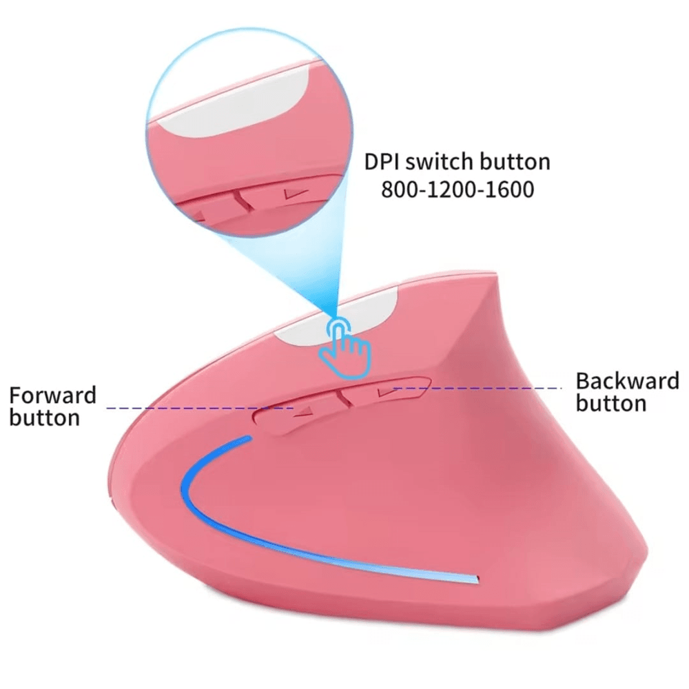 Imagem 5 de 5 do produto Mouse Vertical Sem Fio, 2.4ghz, Ergonômico, 1600 Dpi, Na Cor Rosa