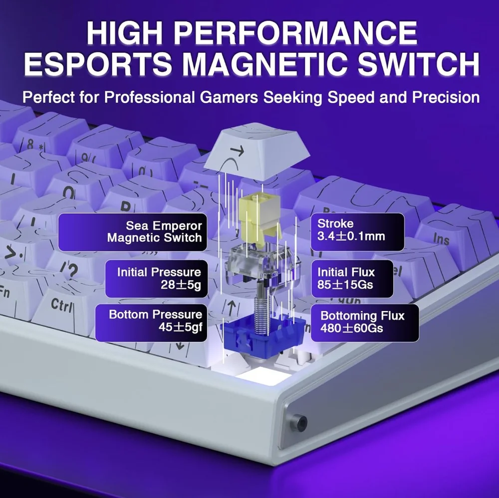 Imagem 2 de 5 do produto Teclado Gamer Aula Hero 68he, 68 Teclas, Switch Magnético Hall Effect, Rapid Trigger, 8000hz, Pbt, RGB, Com Fio Usb-c - Roxo Contour Lines