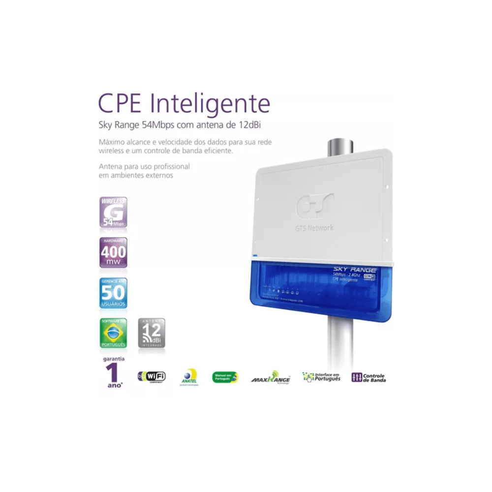 Antena Wireless Gts Network Antena Wireless Gts Network