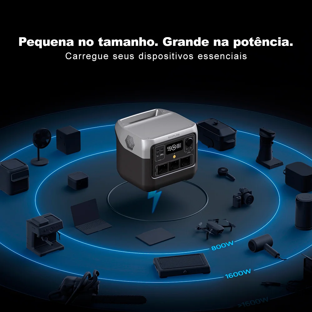 Imagem 5 de 5 do produto River 2 Pro Ecoflow - Estação De Energia Portátil 1600w / 768wh - 220v