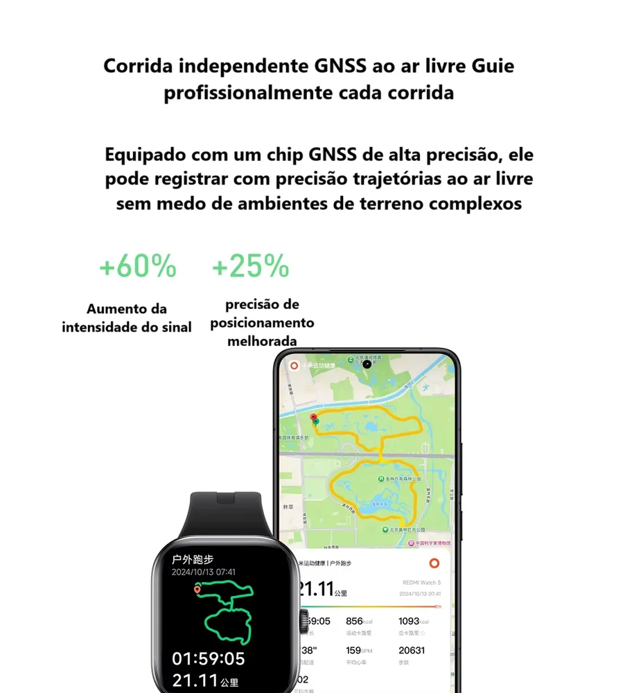 Redmi Note Smartwatch Gps Xiaomi Gps Redmi Xiaomi Redmi Note 64GB