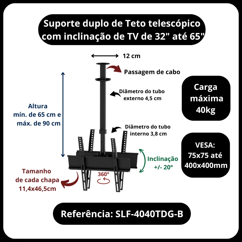 Imagem 3 de 4 do produto Suporte De Teto Duplo Para Tvs, Monitores De 32" A 65" - Com Inclinação