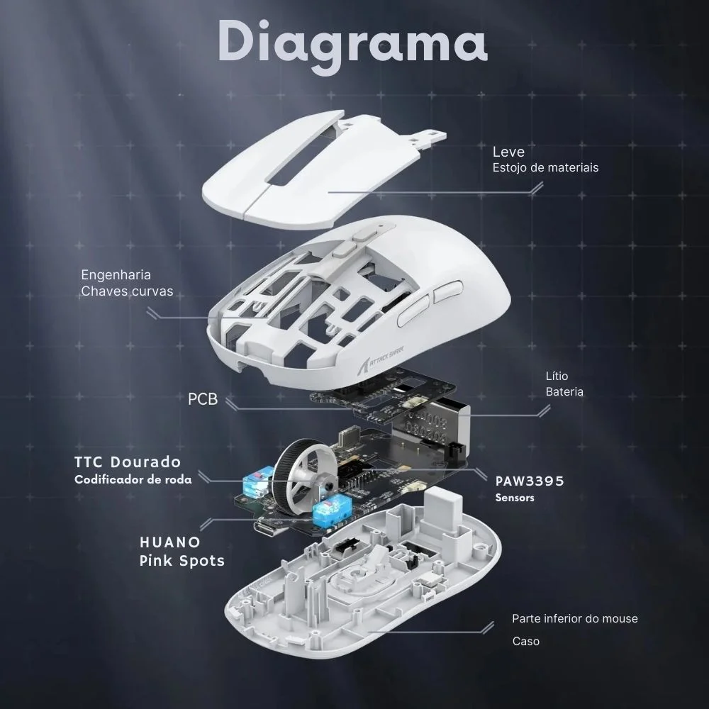 Imagem 5 de 5 do produto Mouse Gamer Attack Shark X6 26k Dpi RGB + Dock Branco