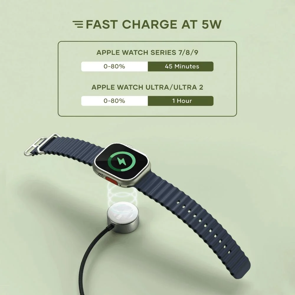 Imagem 3 de 5 do produto Cabo Usb-c Para Apple Watch