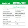 2x Radio Comunicador Vhf Ht Walkie Talkie Profissional Rpd8 Intelbras