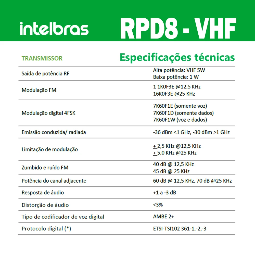 2x Radio Comunicador Vhf Ht Walkie Talkie Profissional Rpd8 Intelbras
