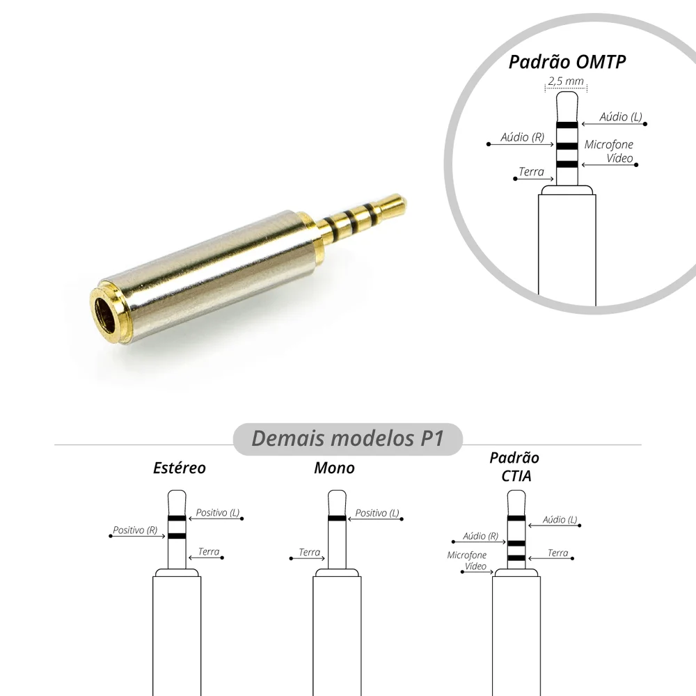 Imagem 2 de 4 do produto Adaptador P2 Fêmea Para P1 Macho - Banhado Em Ouro