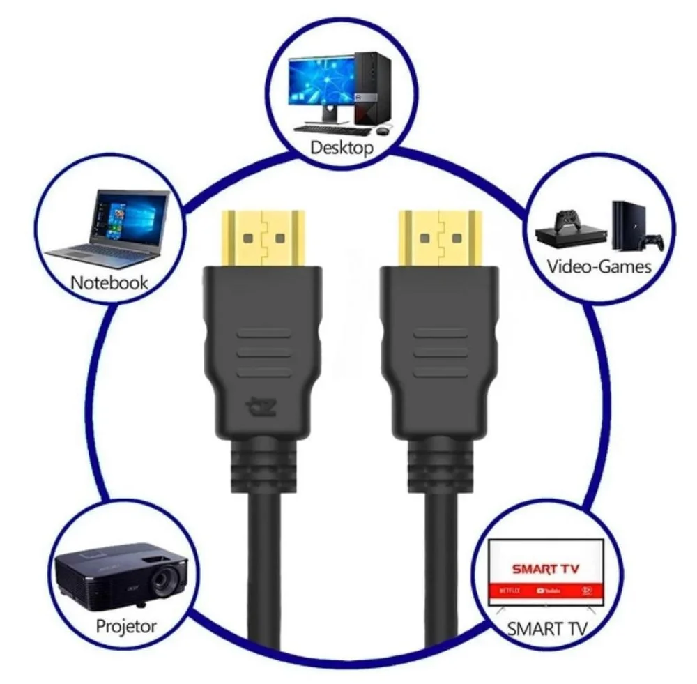 Imagem 4 de 4 do produto Cabo HDMI 2.0 4k Full Hd 5 Metros Compativel XBOX Series S X