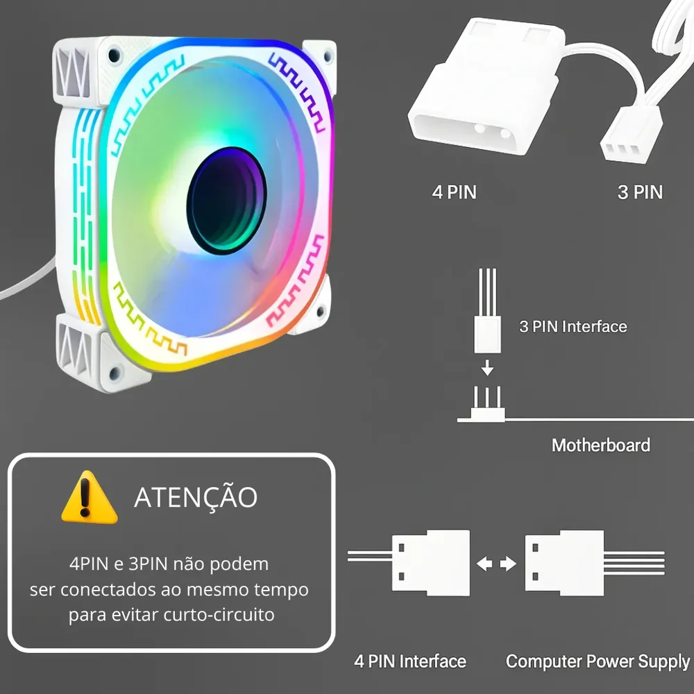 Cooler Hoopson Para Gabinete 120mm Hoopson Cl-160b RGB Branco 5