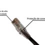 Cabo De Rede Cat6 Rj45 1,5 Metros 1,5m Preto