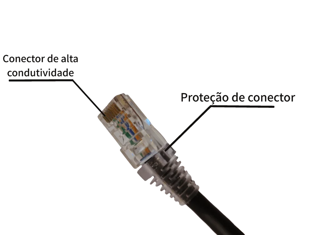 Cabo De Rede Cat6 Rj45 1,5 Metros 1,5m Preto