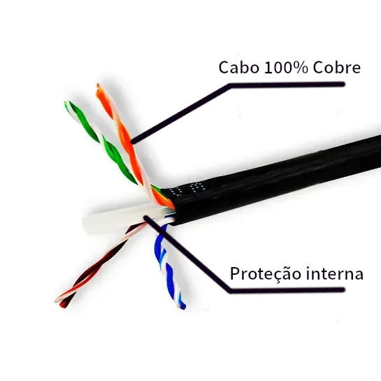 Cabo De Rede Cat6 Rj45 1,5 Metros 1,5m Preto