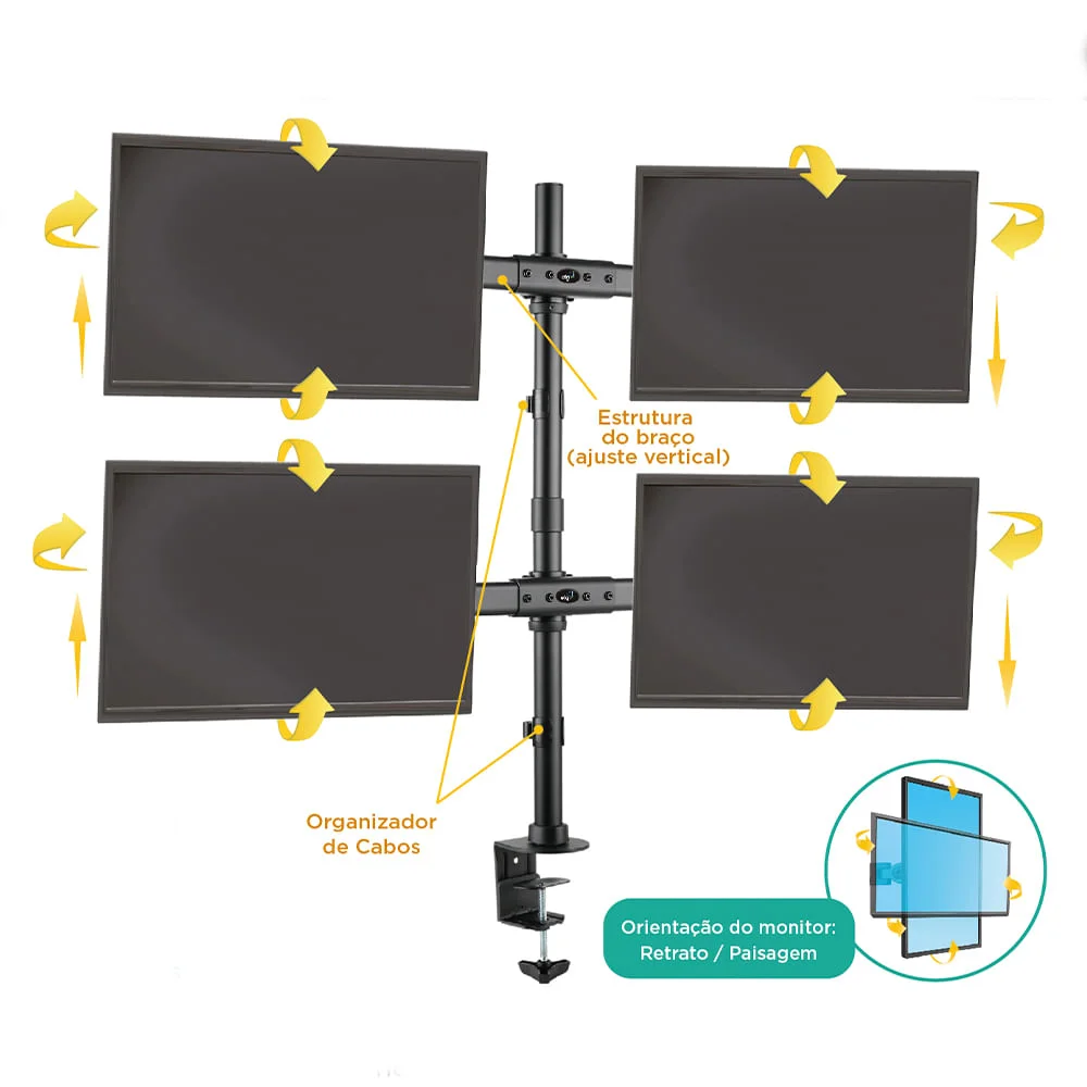 Imagem 4 de 4 do produto Suporte Para 4 Monitores Articulado De Mesa 13 Até 32 Sbrm74