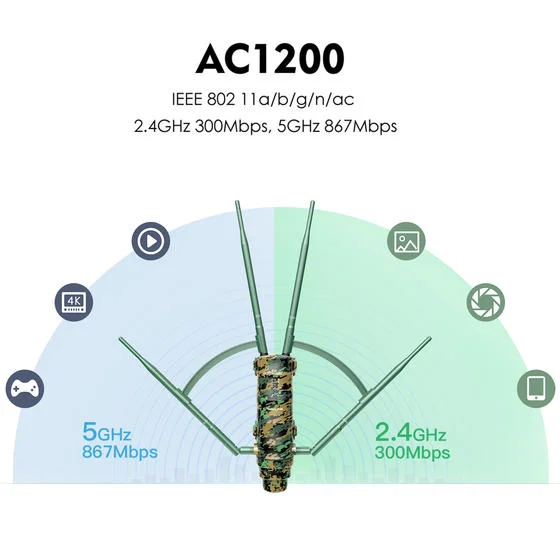 Access Point Externo Poe Ac1200 Greenwood Mesh Wavlink Access Point Externo Poe Ac1200 Greenwood Mesh Wavlink